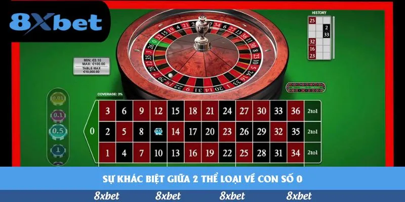 8xbet - da88 đăng ký